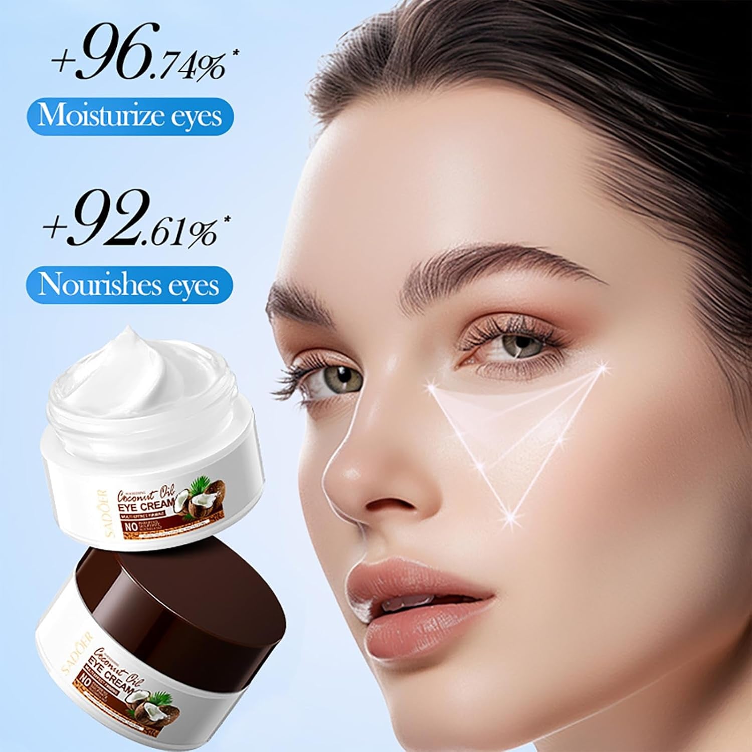 Coconut Eye Cream anti Aging - Eye Cream for Dry Skin - anti Wrinkle Eye Cream for Dark Circles and Puffy Eyes - Hydrating Eye Cream - Eye Care Products - Eye Moisturiser for Moisturizing, Nourishing